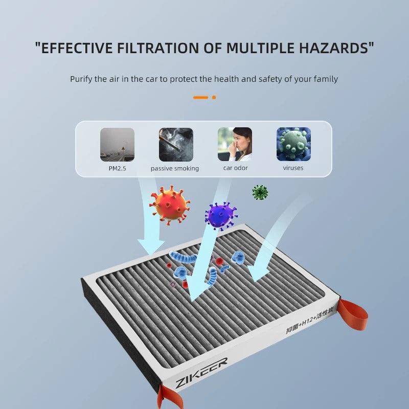Air Conditioning Filter Element Air Filter Grille for ZEEKR 001