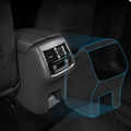 Console Kick Panel Protector for Volvo EX30