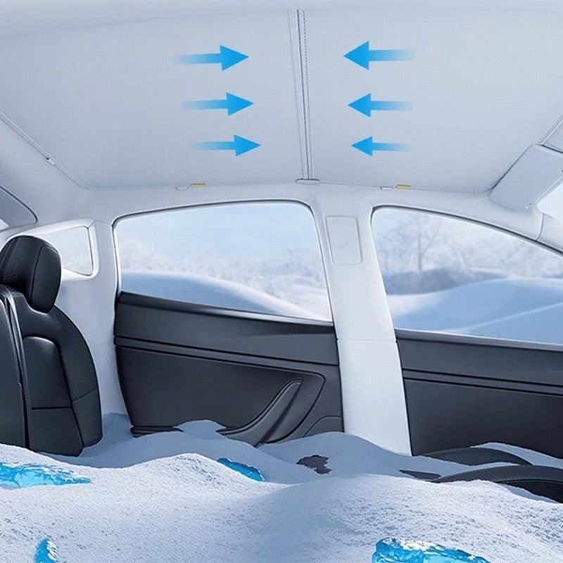 Sunshade Roof for Volvo EX30 and Lynk & Co 02